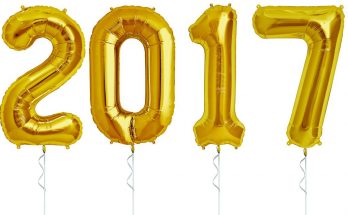 Top 10 posts 2017 3