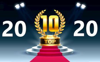 Top 10 posts of 2020